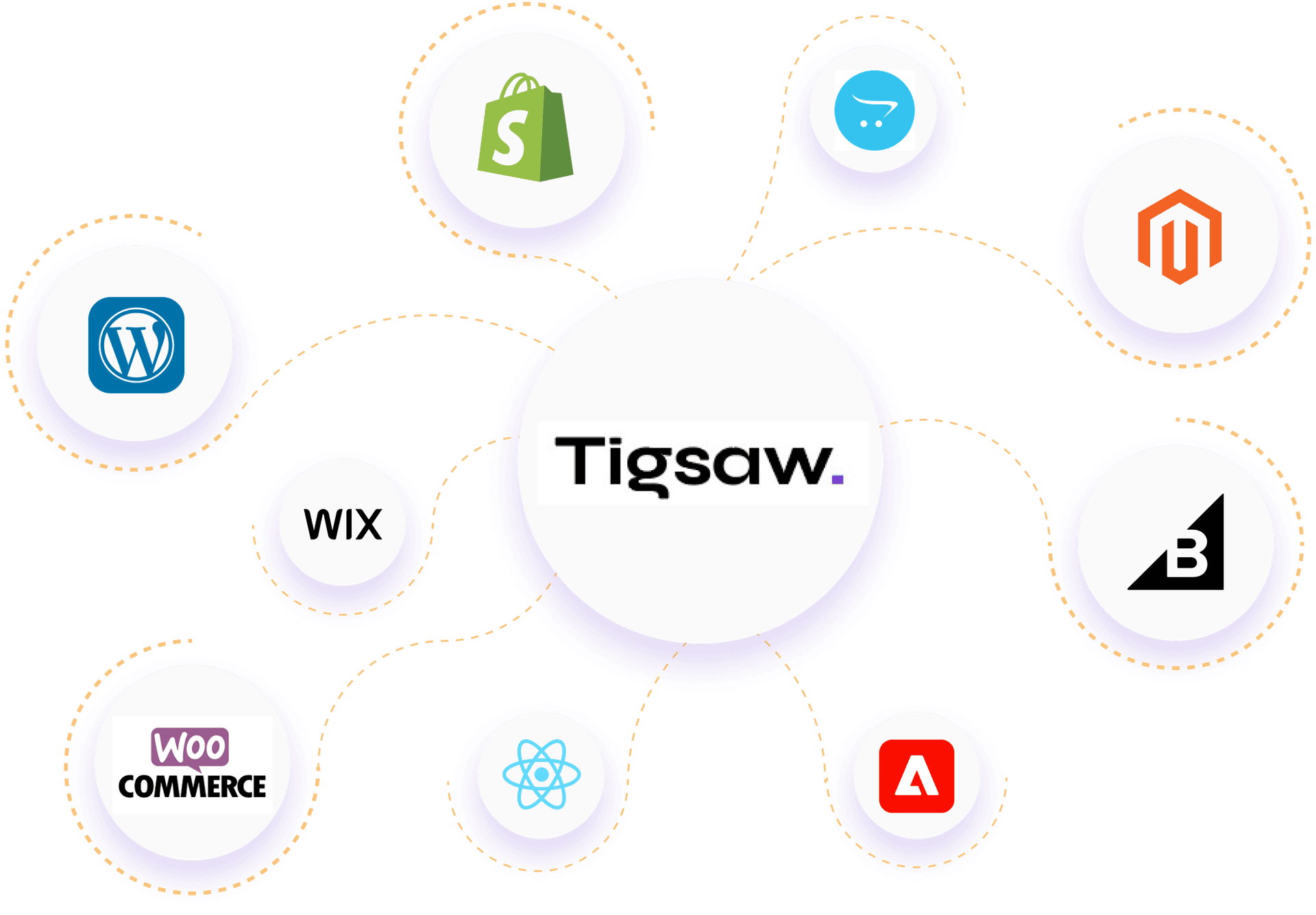 Tigsaw